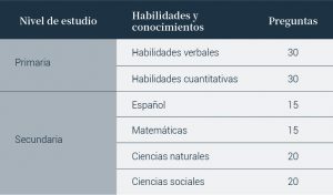 Clic para ver imagen